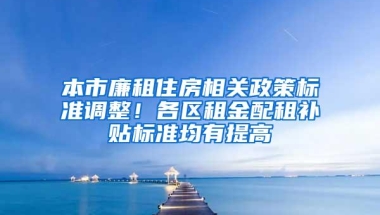 本市廉租住房相关政策标准调整！各区租金配租补贴标准均有提高