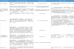 2021年昆山积分入学即将开始，你想知道的都在这里！