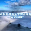 本科和研究生学历中间有一年空档期？