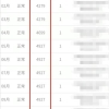上海居住证积分社保基数在线查询流程与居转户对比方法