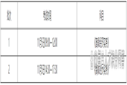 积分落户｜2022年6月五地高级经济师考试延期至11月5日举行！