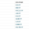 日本本科学历在国内认可度高吗？