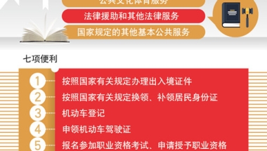 落户大城市到底有多难？——北上广深积分落户政策追踪