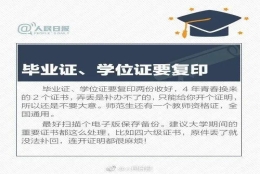 @2020届毕业生们，这些资料你们都核实好了吗？