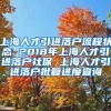 上海人才引进落户流程状态 2018年上海人才引进落户社保 上海人才引进落户批复进度查询