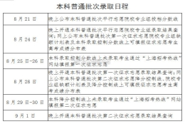 上海本科普通批次招录明日启动，551所院校参与【附录取详细日程】