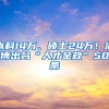 本科14万、硕士24万！淄博出台“人才金政”50条