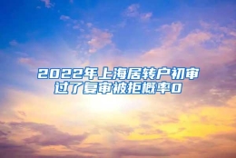 2022年上海居转户初审过了复审被拒概率0