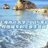 上海水产大学2005年招收应届专科毕业生章程