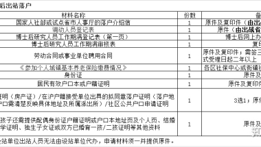 外省博士后落户上海全流程