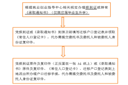 关于做好2022届毕业生户口迁移相关工作的通知