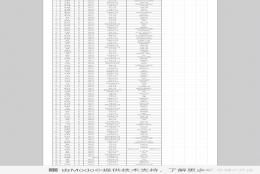 2020年运城人才引进初审结果公布啦，700多人通过初审