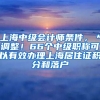 上海中级会计师条件，＊调整！66个中级职称可以有效办理上海居住证积分和落户