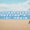 2019年非上海生源高校应届生进沪就业，满72分落户！附申请攻略