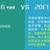 上海户口应届生落户政策2022最新情况