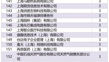 上海人才引进落户和居转户11月第二批公示