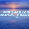 上海链家统招本科生占比已达64.2%，最高底薪8000