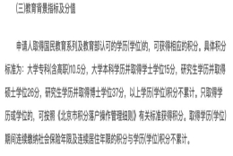 考上研才有的福利，各省研究生落户福利盘点！