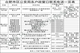 合肥市区内大专本科研究生博士毕业生人才引进落户迁移户口流程方法