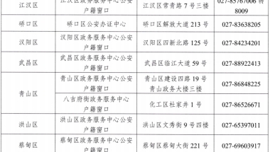 落户、租金减免具体怎么办？高校毕业生留汉就业创业办事指南来了！