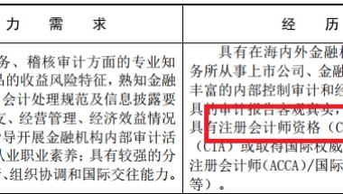 上海市：持有CPA证书者可增加落户积分100分