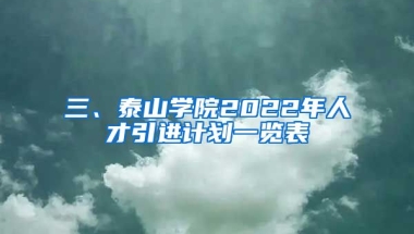 三、泰山学院2022年人才引进计划一览表