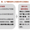 机构：2019年落户限制放宽 新一轮人才引进聚焦住房安居